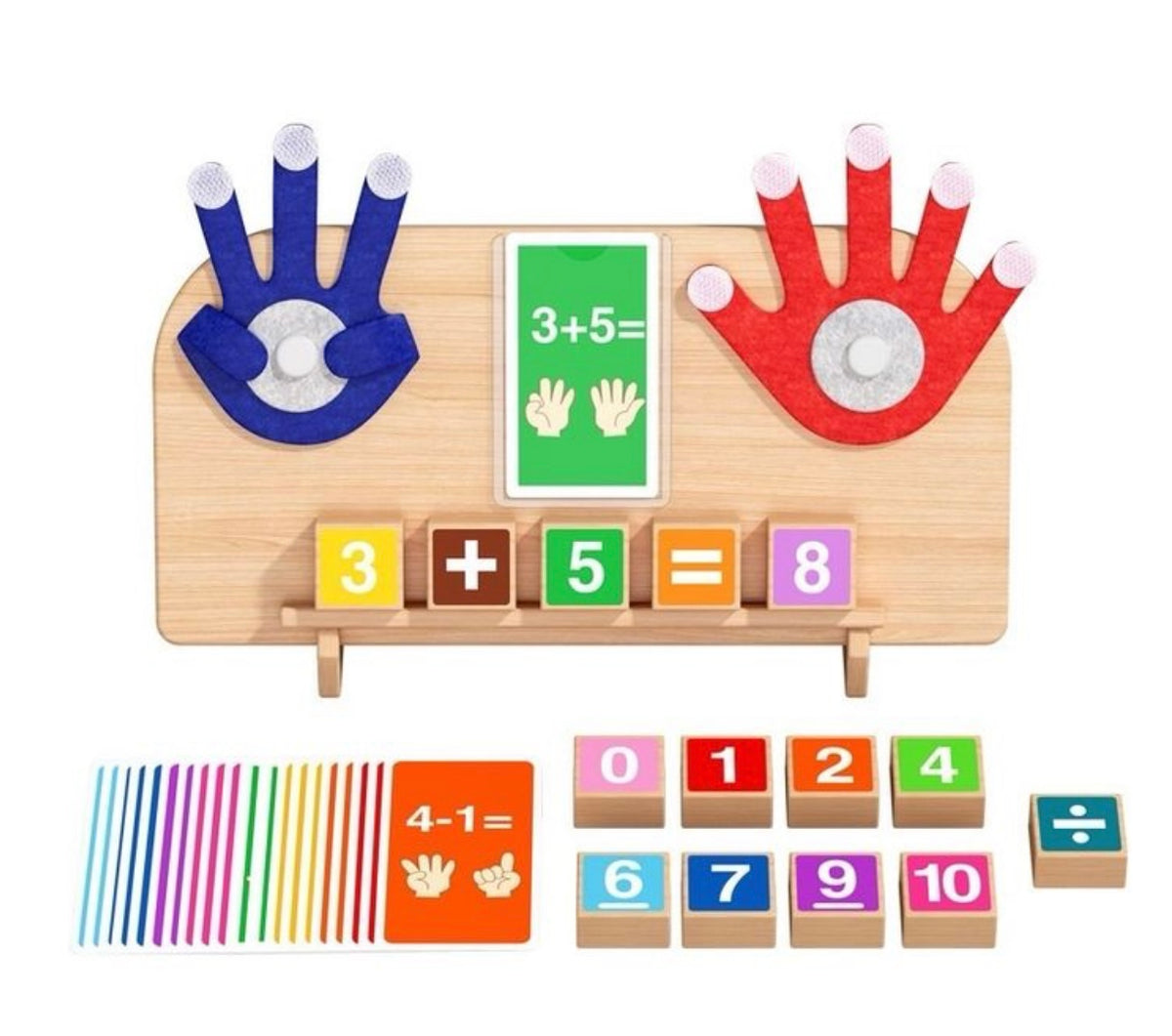 Finger Arithmetic