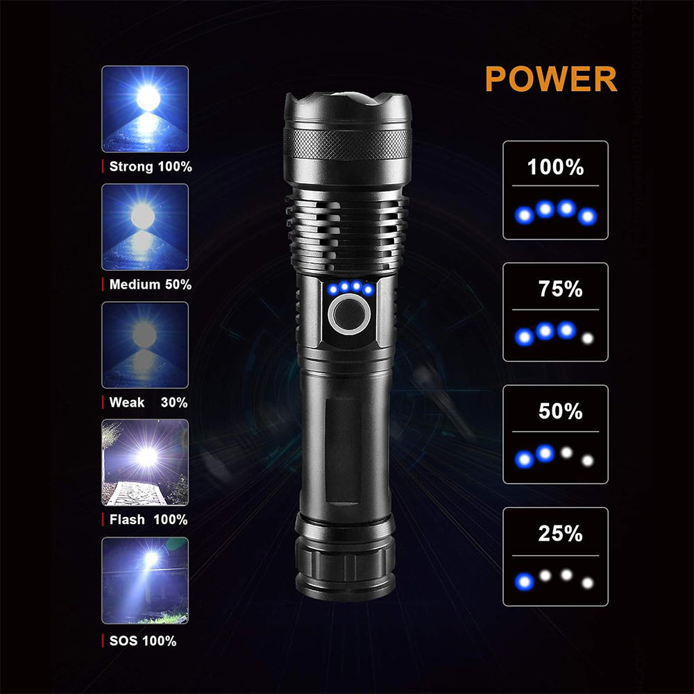 Headley HS522 High Brightness Flashlight