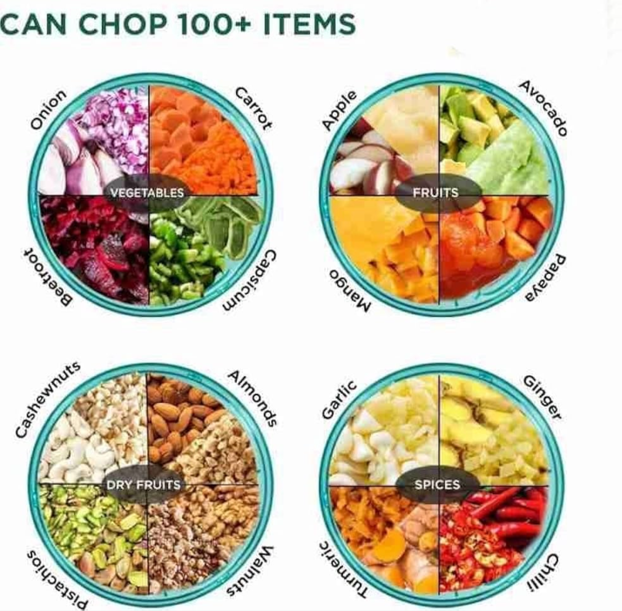 550ML Hand-Powered Portable Food Processor