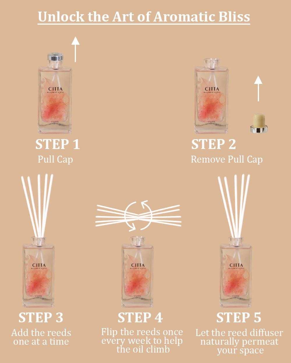 Floating Pink Bliss Diffuser