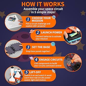 Educational Space Toy