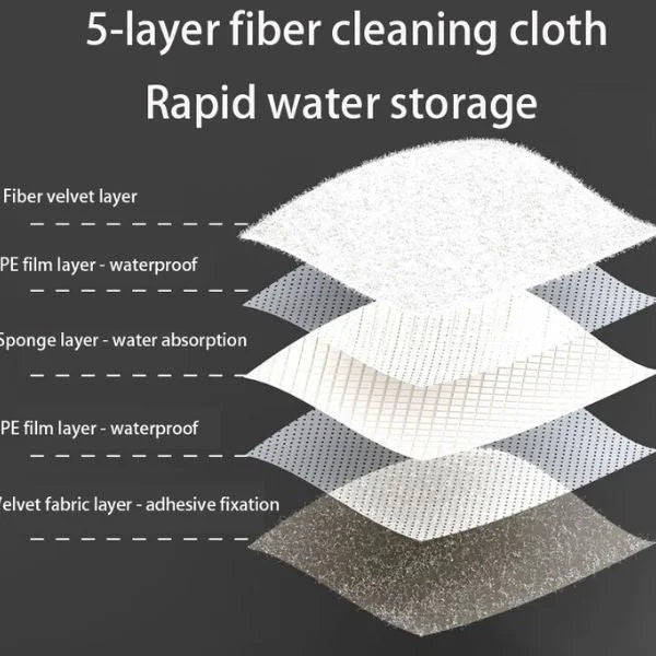 Adjustable Magnetic Window Cleaner for Double-Layer & Thick Glass