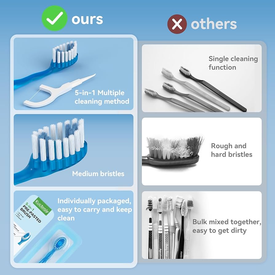 1 Pc Disposable Mini Travel Toothbrush