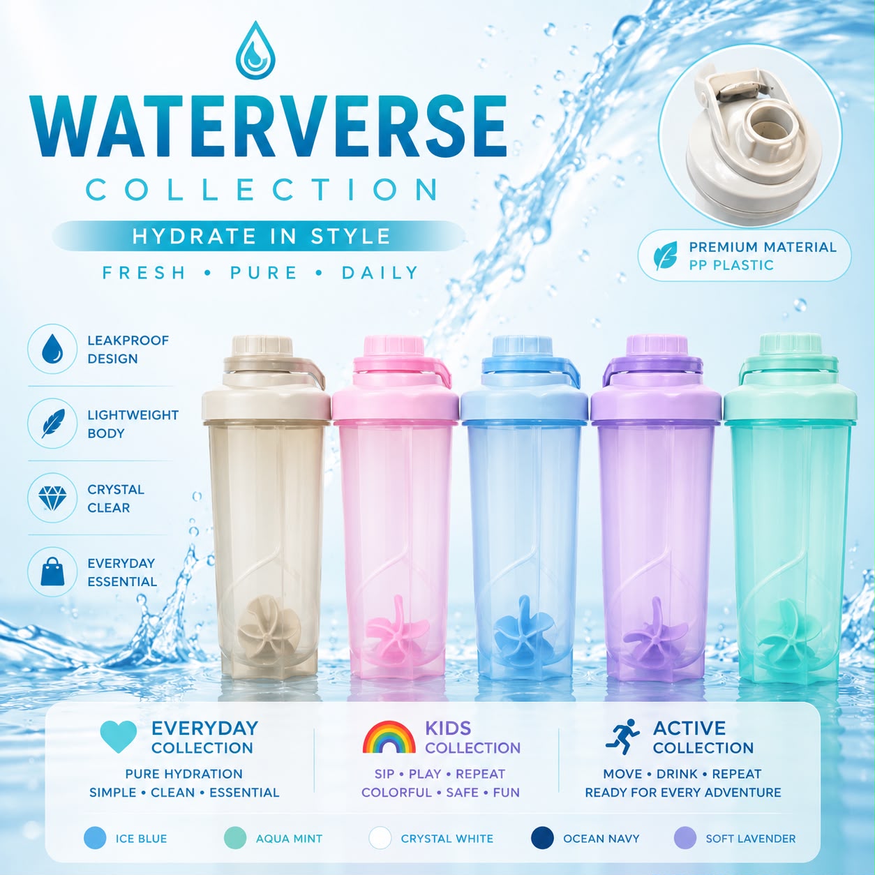 700 ML Colored Plastic Water Bottle