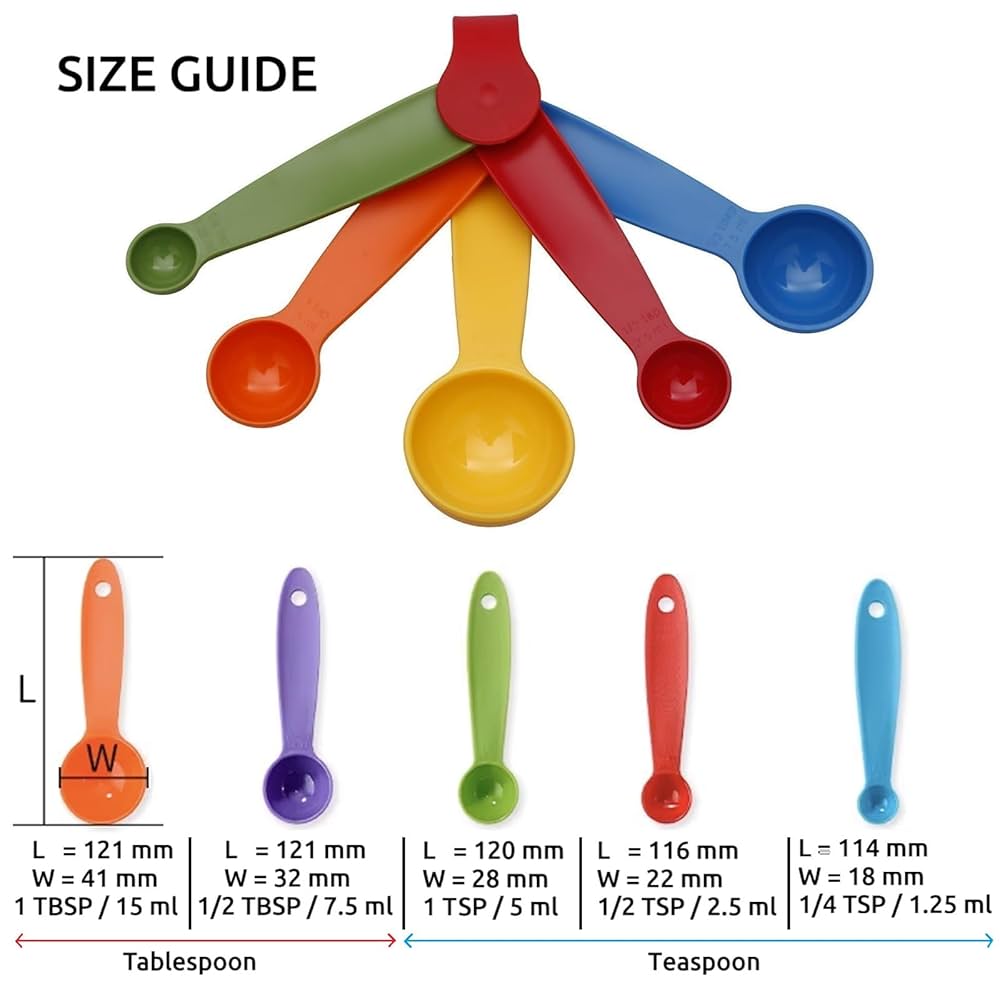 Set of 5 Colorful Different Volume Measuring Spoon